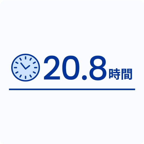 平均残業時間